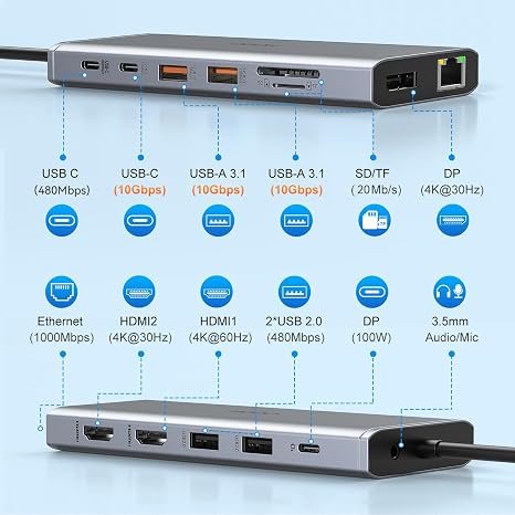 USB C Laptop Docking Station Dual Monitor HDMI for Dell/Lenovo/HP Laptop 14 in 1 USB C Hub Multiport Adapter Dongle Dock USB C to 2 HDMI 4K+DisplayPort+Ethernet+4USB+2USB C+100W PD Charger+SD/TF+Audio hover