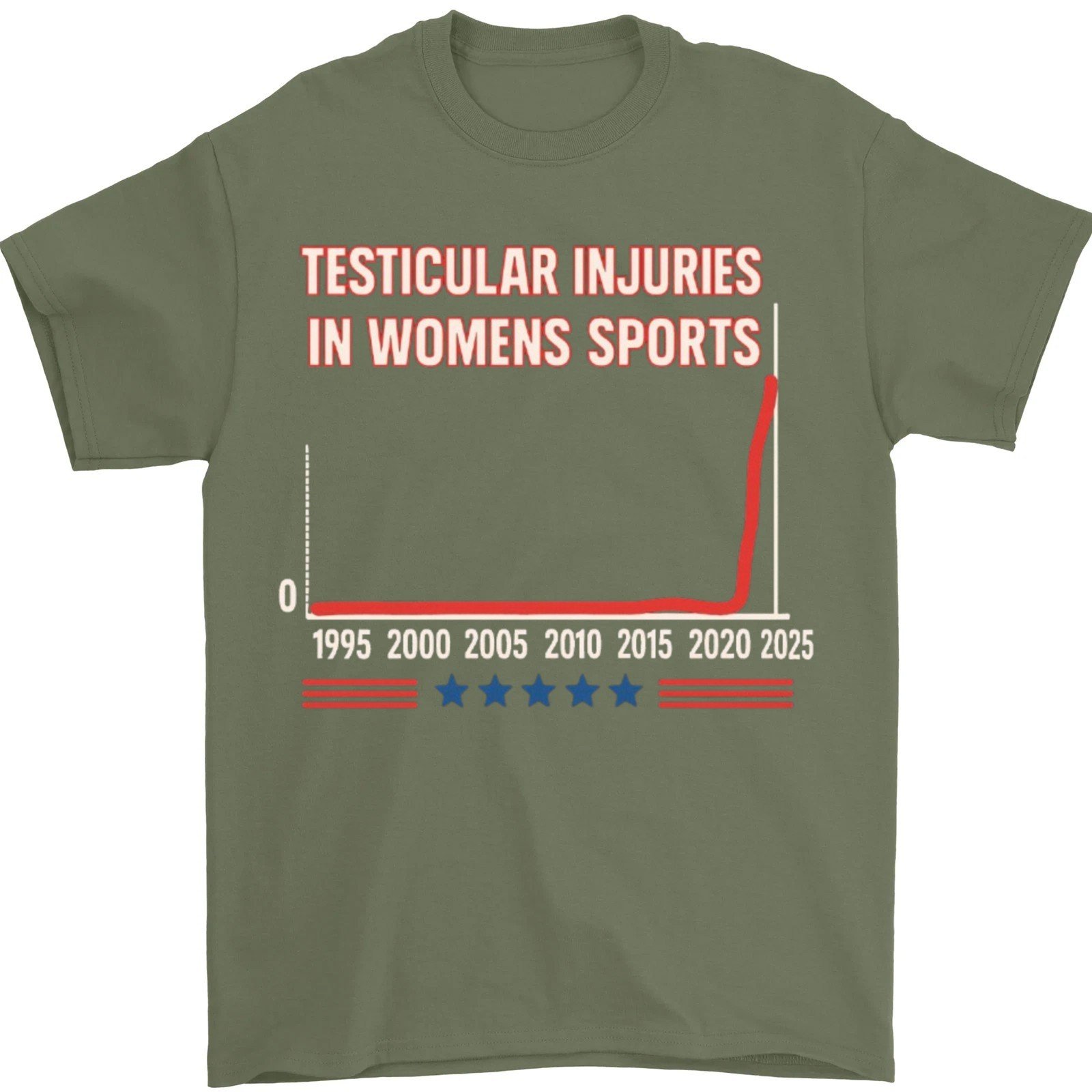 Testicular Injuries in Women's Sports Funny Saying T-Shirt